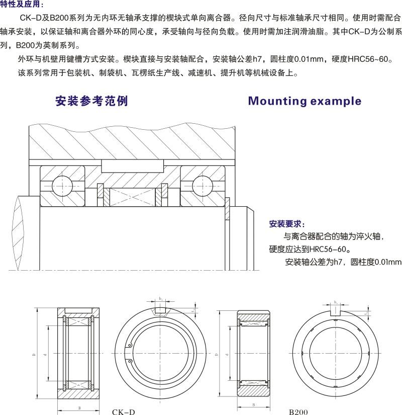 CK-D、B200 楔塊式單向離合器