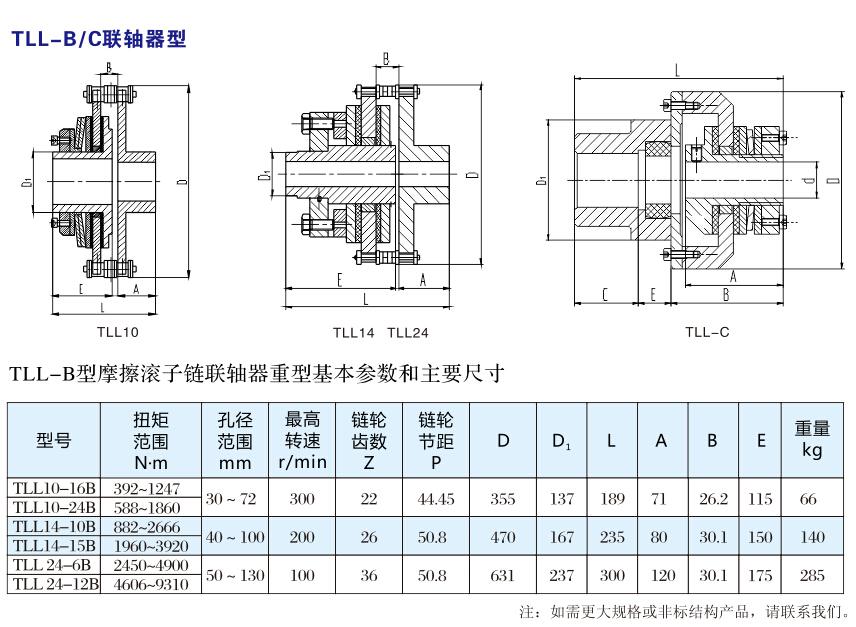 TLL-B 聯軸器型