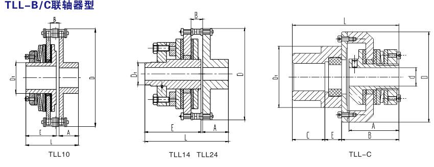 TLL-C 聯(lián)軸器型